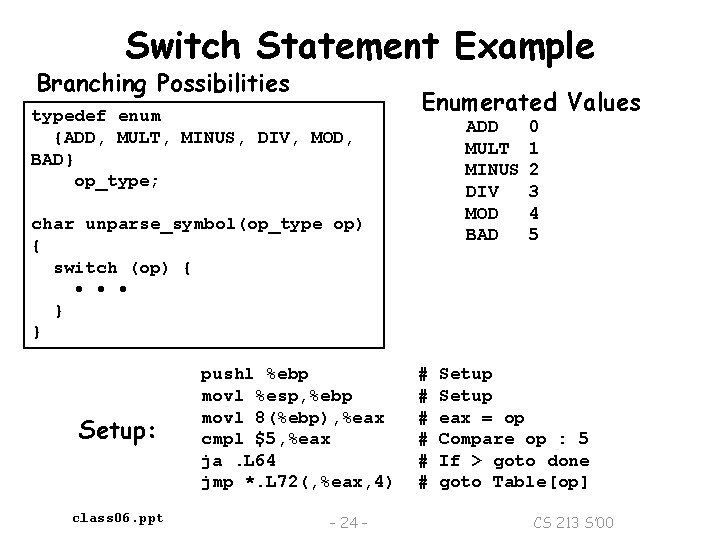 Switch Statement Example Branching Possibilities typedef enum {ADD, MULT, MINUS, DIV, MOD, BAD} op_type;