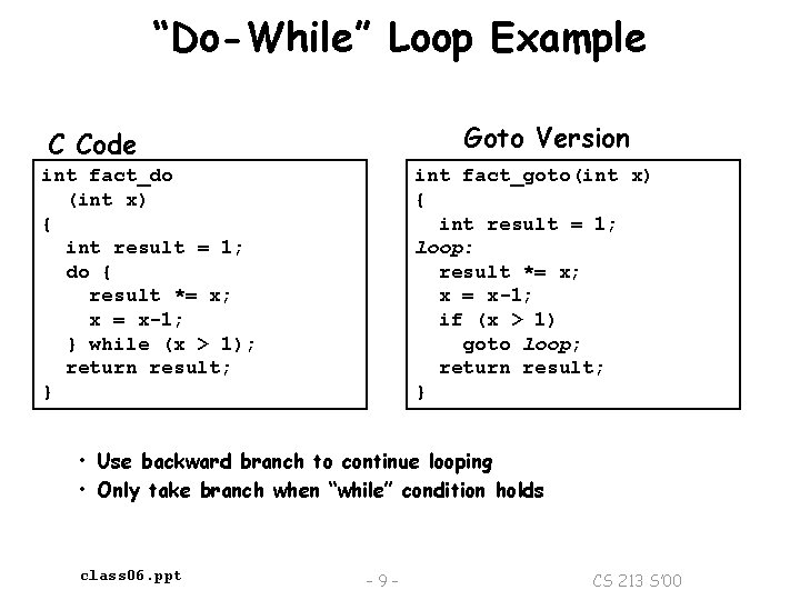 “Do-While” Loop Example Goto Version C Code int fact_do (int x) { int result