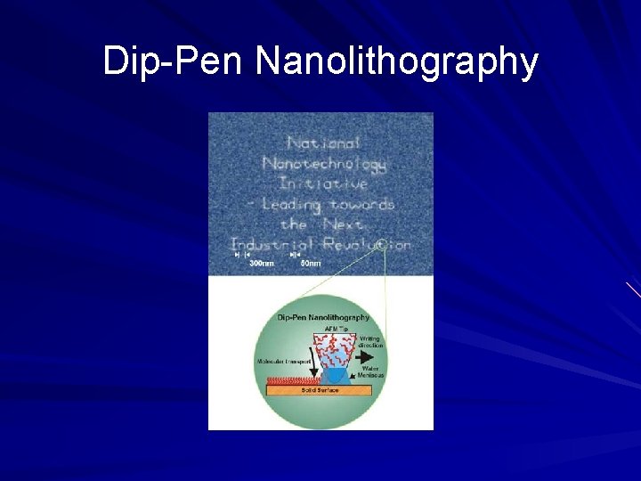 Dip-Pen Nanolithography 