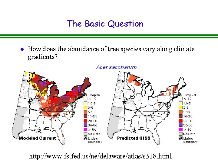 The Basic Question l How does the abundance of tree species vary along climate