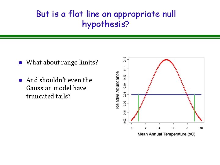 But is a flat line an appropriate null hypothesis? l What about range limits?