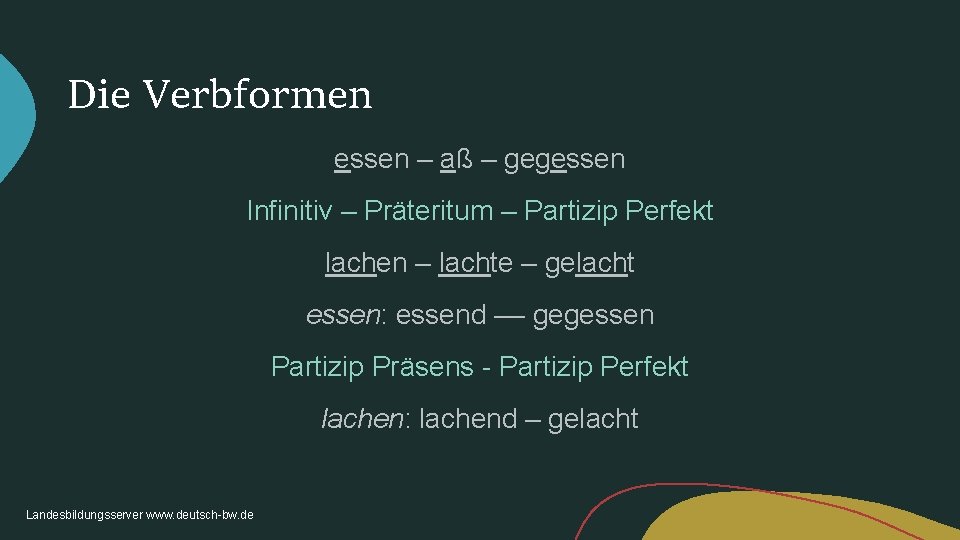 Die Verbformen essen – aß – gegessen Infinitiv – Präteritum – Partizip Perfekt lachen