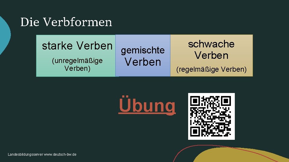 Die Verbformen starke Verben gemischte (unregelmäßige Verben) Übung Landesbildungsserver www. deutsch-bw. de schwache Verben