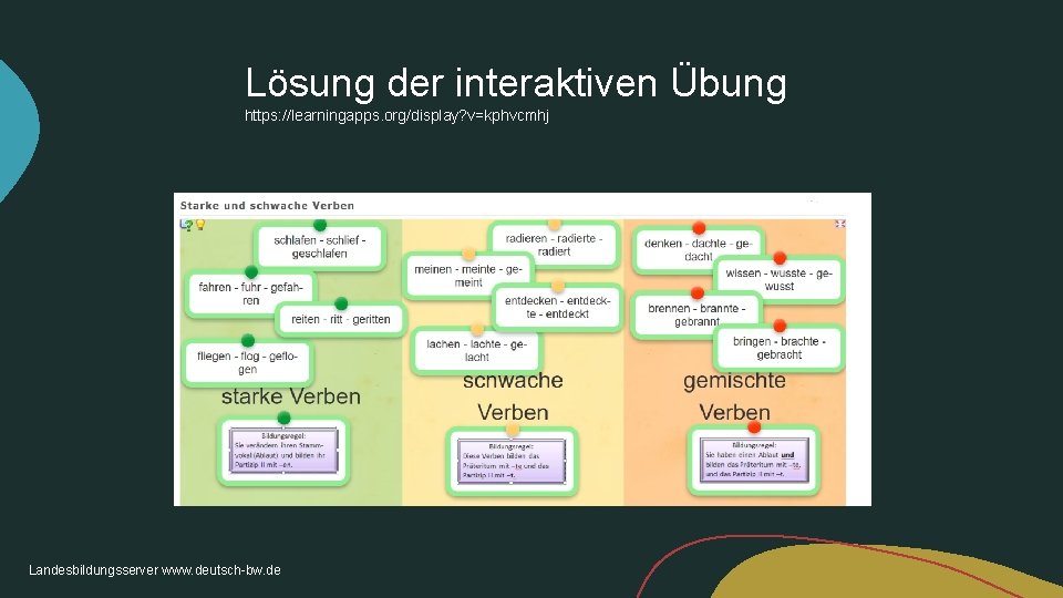 Lösung der interaktiven Übung https: //learningapps. org/display? v=kphvcmhj Landesbildungsserver www. deutsch-bw. de 