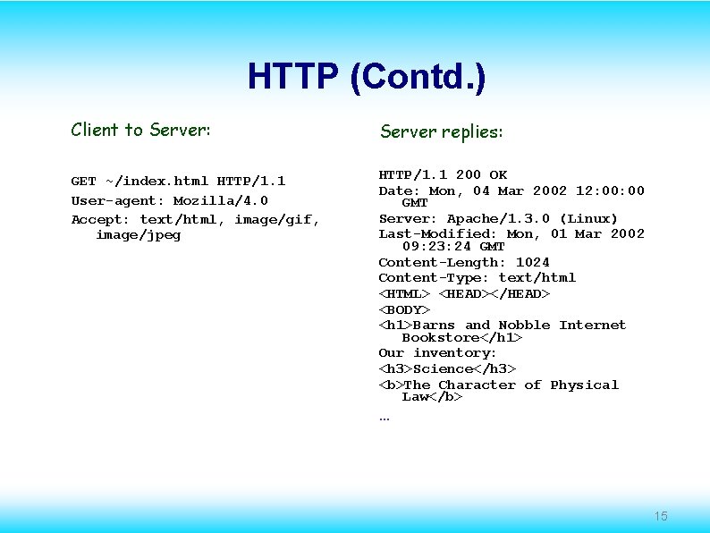 HTTP (Contd. ) Client to Server: Server replies: GET ~/index. html HTTP/1. 1 User-agent: