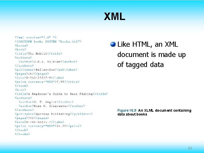 XML Like HTML, an XML document is made up of tagged data Figure 16.