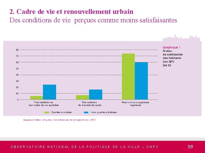 2. Cadre de vie et renouvellement urbain Des conditions de vie perçues comme moins