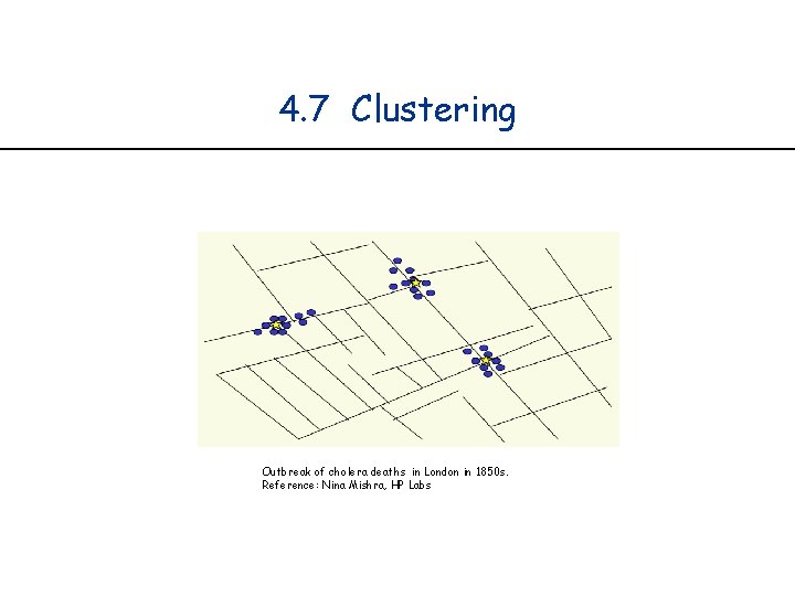 4. 7 Clustering Outbreak of cholera deaths in London in 1850 s. Reference: Nina