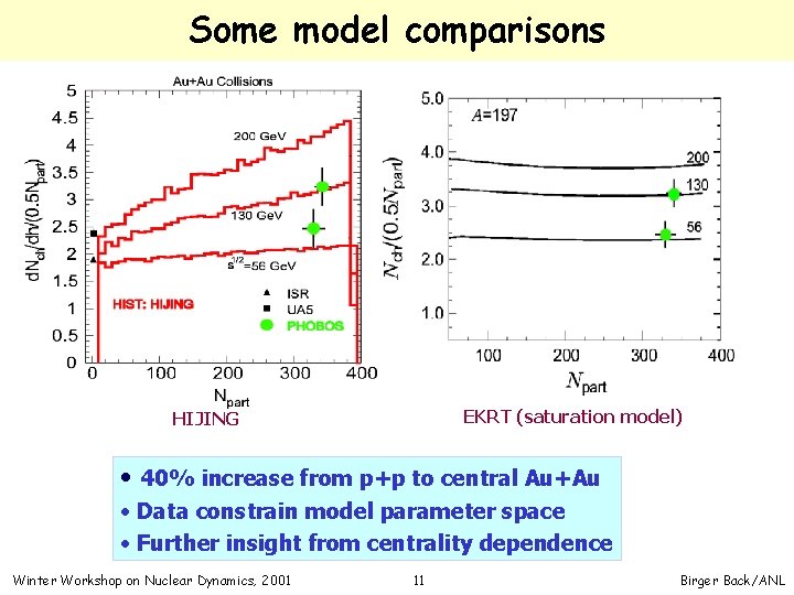 Some model comparisons EKRT (saturation model) HIJING • 40% increase from p+p to central