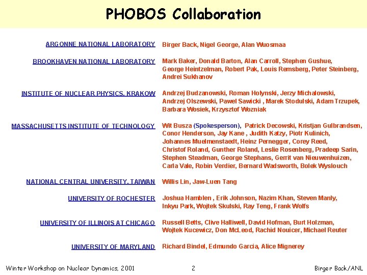 PHOBOS Collaboration ARGONNE NATIONAL LABORATORY Birger Back, Nigel George, Alan Wuosmaa BROOKHAVEN NATIONAL LABORATORY