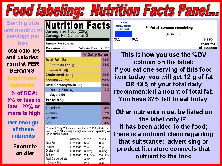 Serving size and number of servings per box Total calories and calories from fat