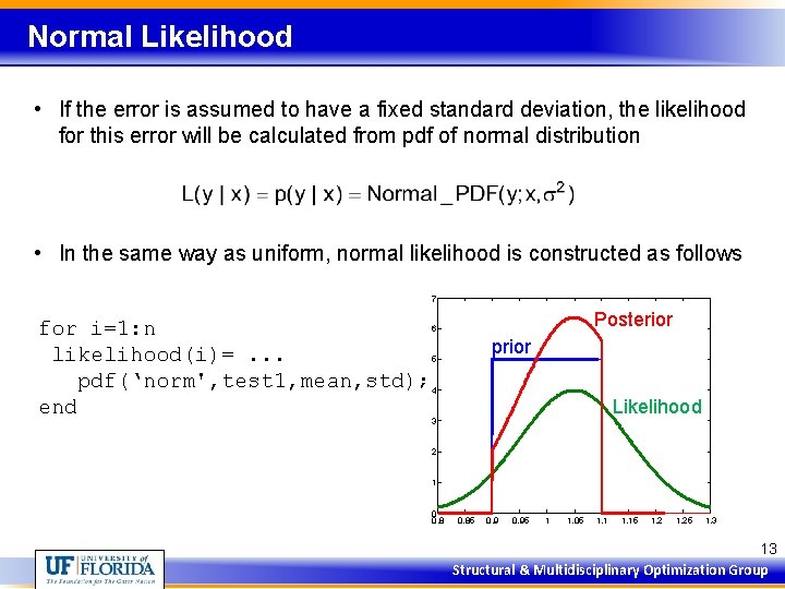 Normal Likelihood • If the error is assumed to have a fixed standard deviation,