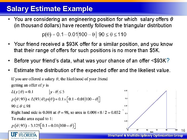 Salary Estimate Example • You are considering an engineering position for which salary offers