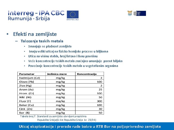  • Efekti na zemljiste – Talozenje teskih metala • • • Smanjuje se