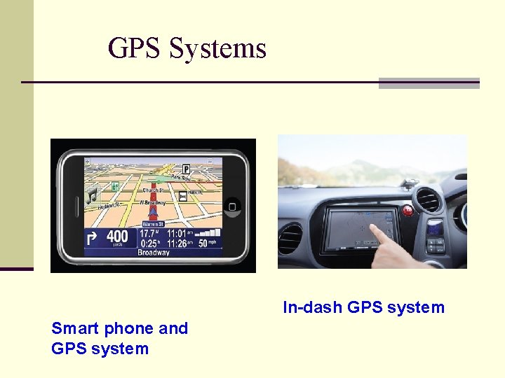 GPS Systems In-dash GPS system Smart phone and GPS system 