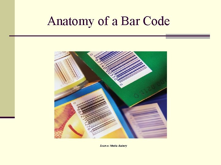 Anatomy of a Bar Code Source: Media Bakery 