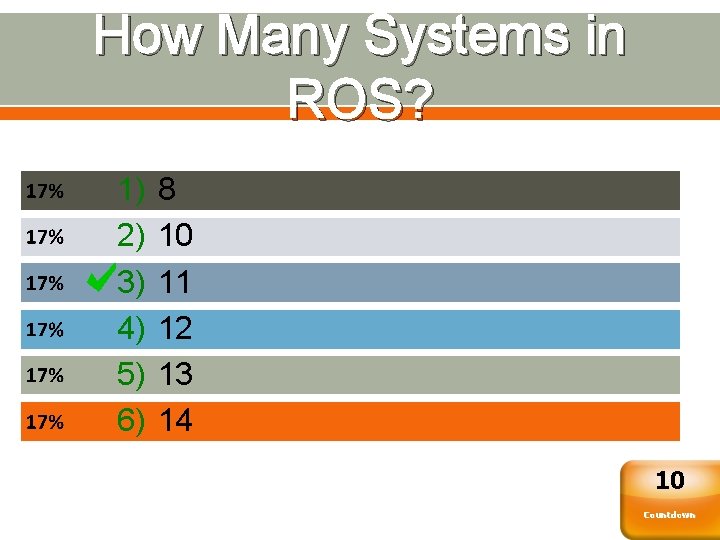 How Many Systems in ROS? 1) 2) 3) 4) 5) 6) 8 10 11