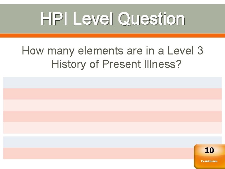 HPI Level Question How many elements are in a Level 3 History of Present