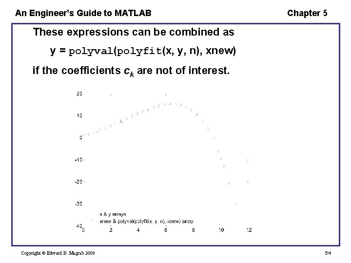 An Engineer’s Guide to MATLAB Chapter 5 These expressions can be combined as y