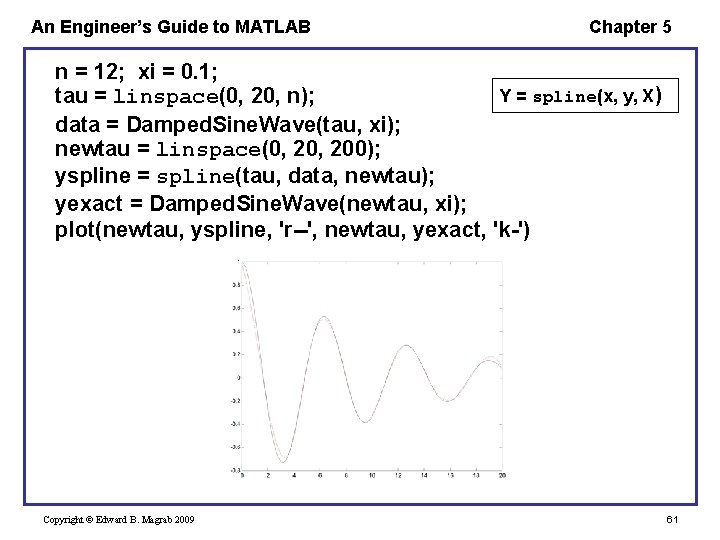 An Engineer’s Guide to MATLAB Chapter 5 n = 12; xi = 0. 1;