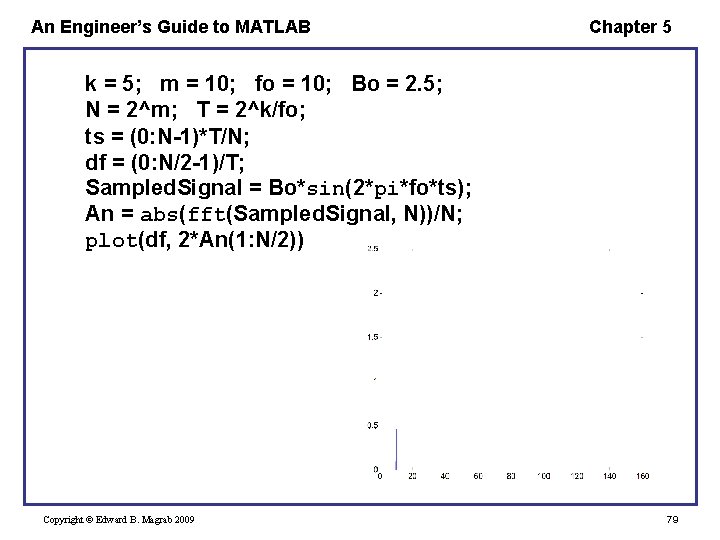 An Engineer’s Guide to MATLAB Chapter 5 k = 5; m = 10; fo