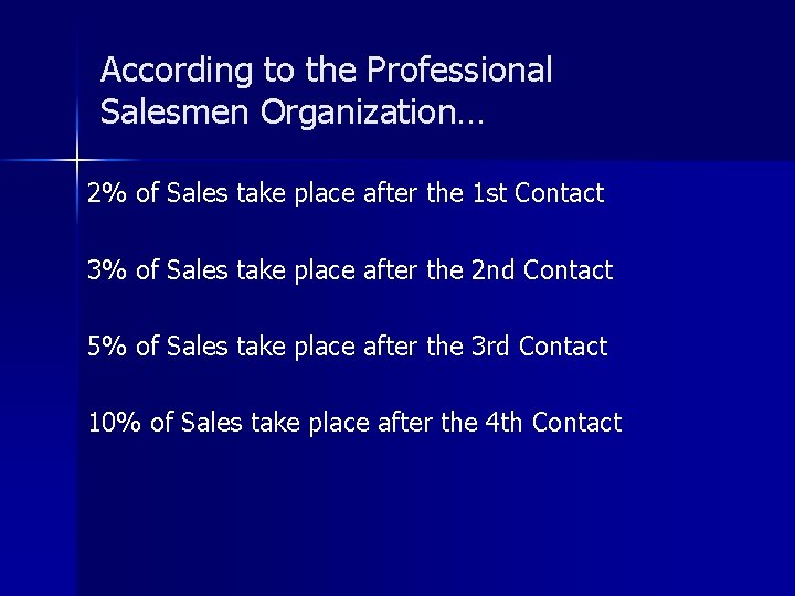 According to the Professional Salesmen Organization… 2% of Sales take place after the 1