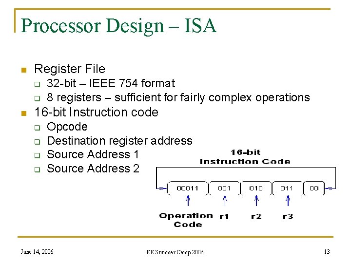 Processor Design – ISA n Register File q q n 32 -bit – IEEE