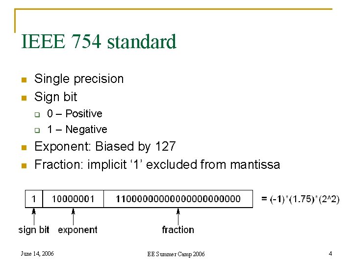 IEEE 754 standard n n Single precision Sign bit q q n n 0