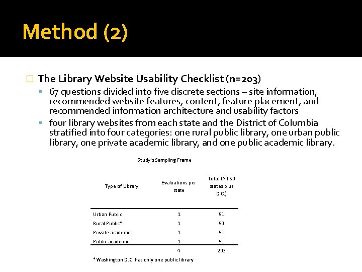 Method (2) � The Library Website Usability Checklist (n=203) 67 questions divided into five