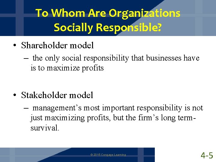 To Whom Are Organizations Socially Responsible? • Shareholder model – the only social responsibility