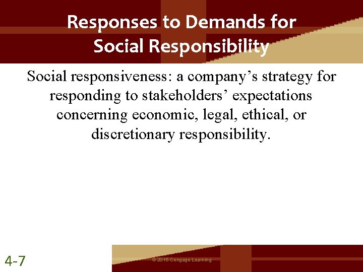 Responses to Demands for Social Responsibility Social responsiveness: a company’s strategy for responding to