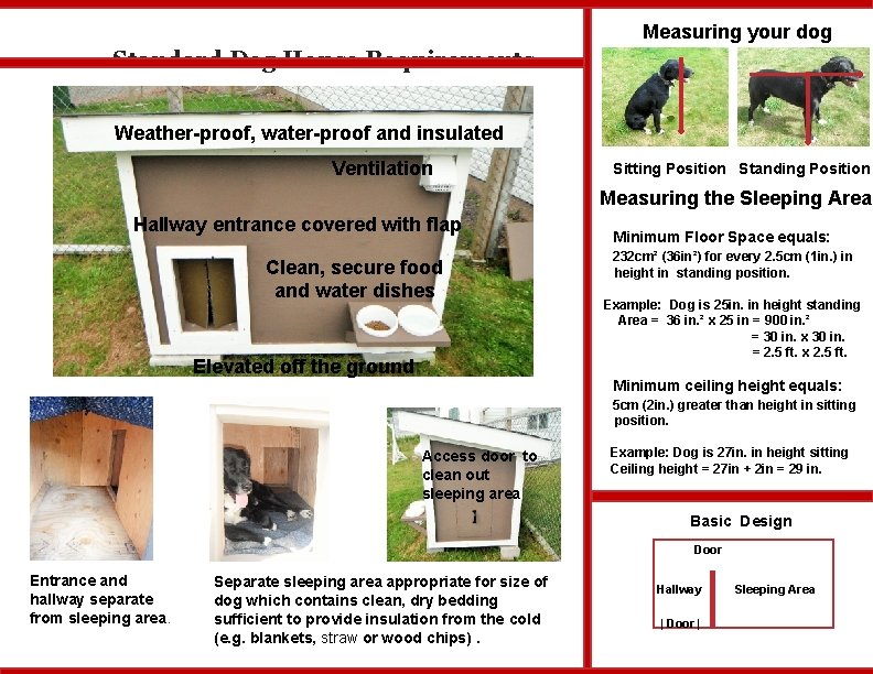 Measuring your dog Standard Dog House Requirements Weather-proof, water-proof and insulated Ventilation Sitting Position