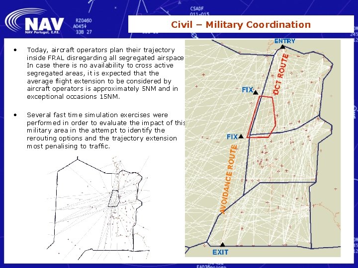 Civil – Military Coordination • Today, aircraft operators plan their trajectory inside FRAL disregarding