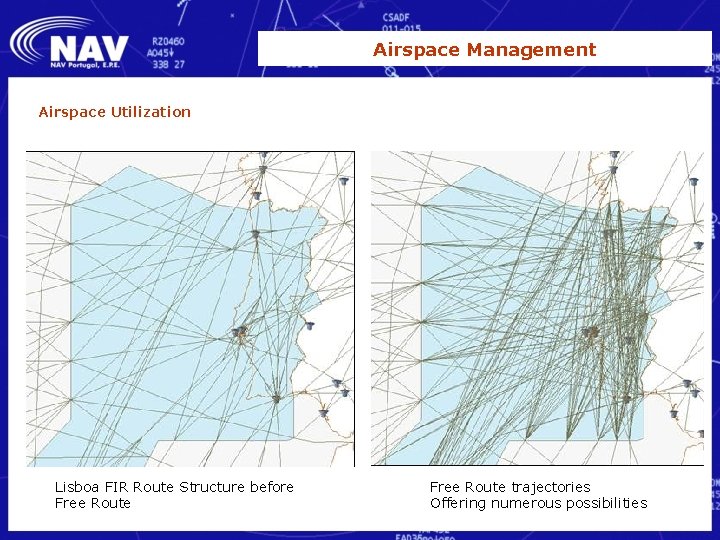 Airspace Management Airspace Utilization Lisboa FIR Route Structure before Free Route trajectories Offering numerous