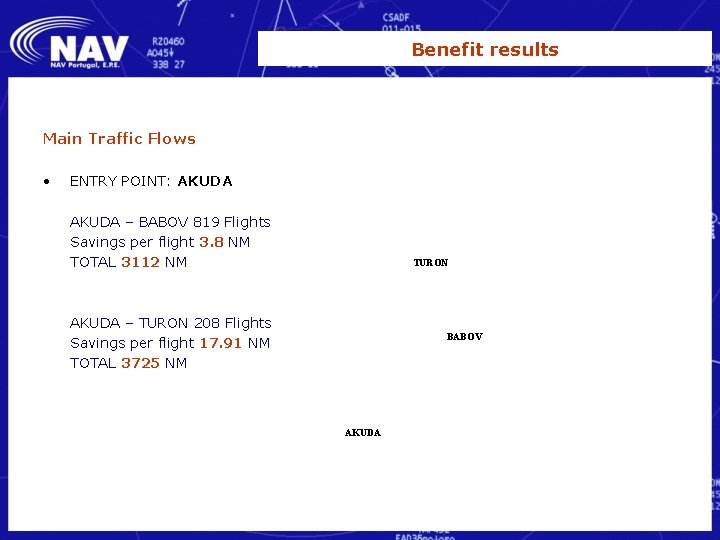 Benefit results Main Traffic Flows • ENTRY POINT: AKUDA – BABOV 819 Flights Savings