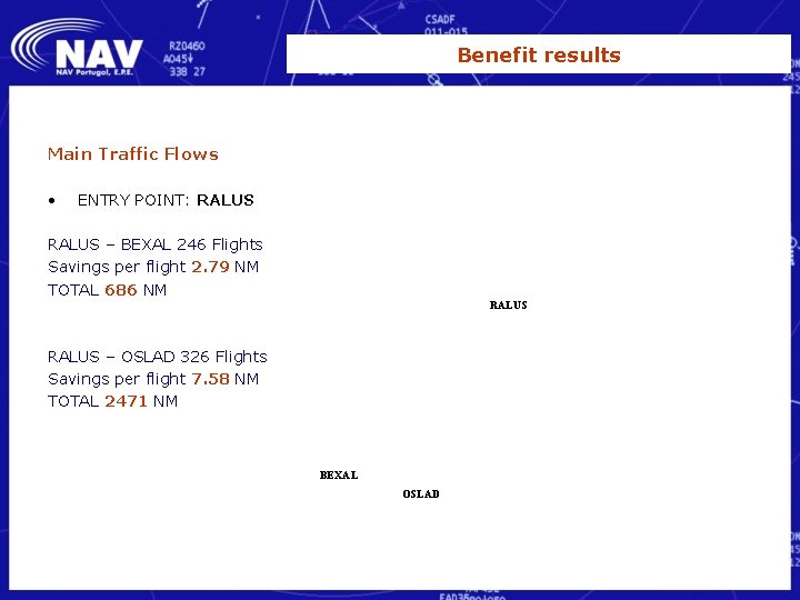 Benefit results Main Traffic Flows • ENTRY POINT: RALUS – BEXAL 246 Flights Savings