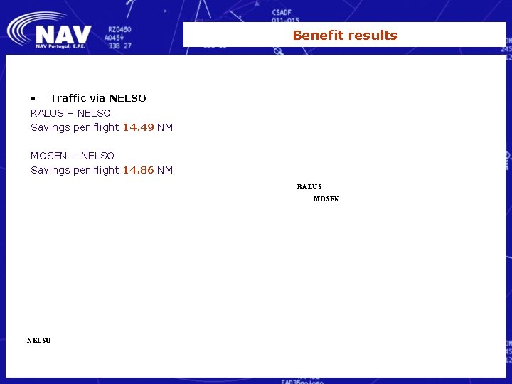 Benefit results • Traffic via NELSO RALUS – NELSO Savings per flight 14. 49