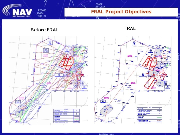 FRAL Project Objectives Before FRAL 