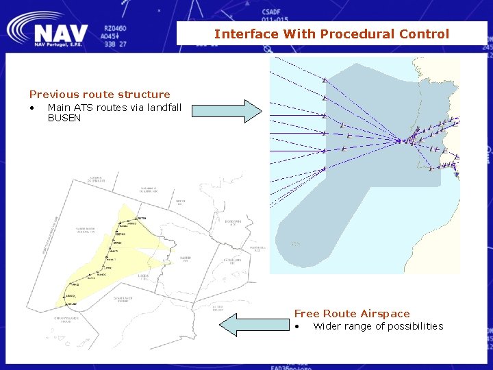 Interface With Procedural Control Previous route structure • Main ATS routes via landfall BUSEN