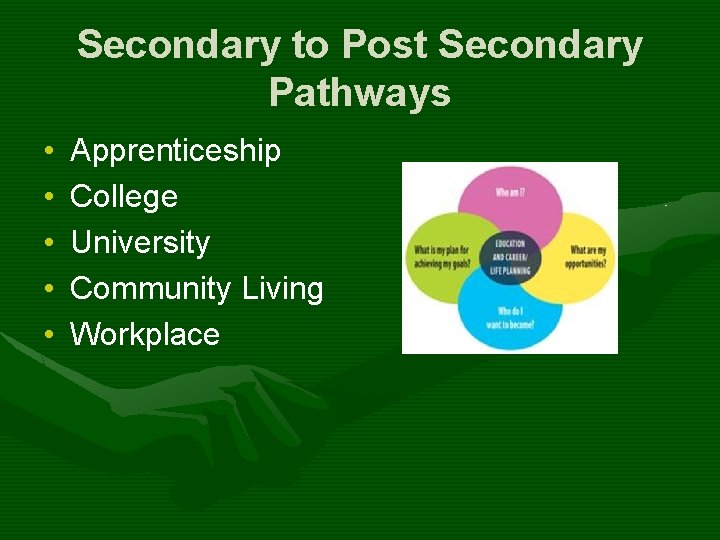 Secondary to Post Secondary Pathways • • • Apprenticeship College University Community Living Workplace