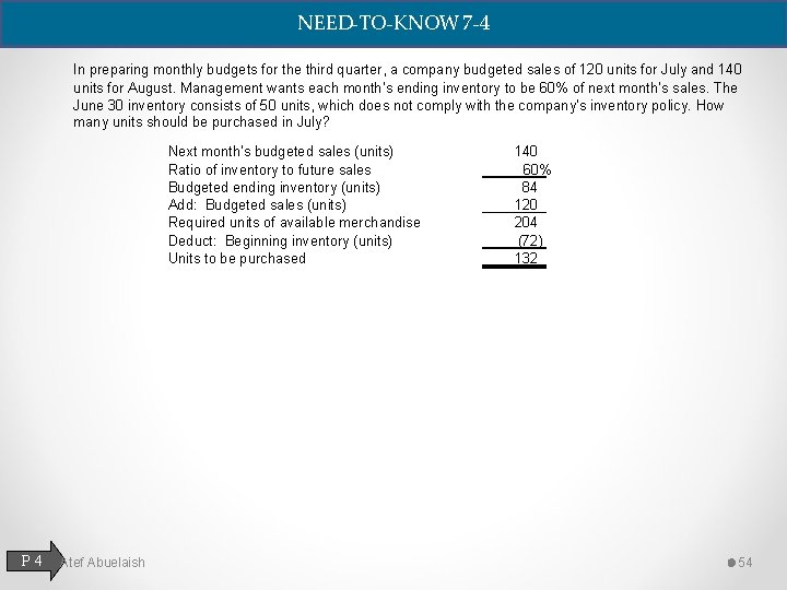 NEED-TO-KNOW 7 -4 In preparing monthly budgets for the third quarter, a company budgeted