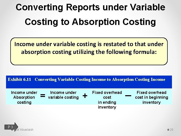 Converting Reports under Variable Costing to Absorption Costing Income under variable costing is restated