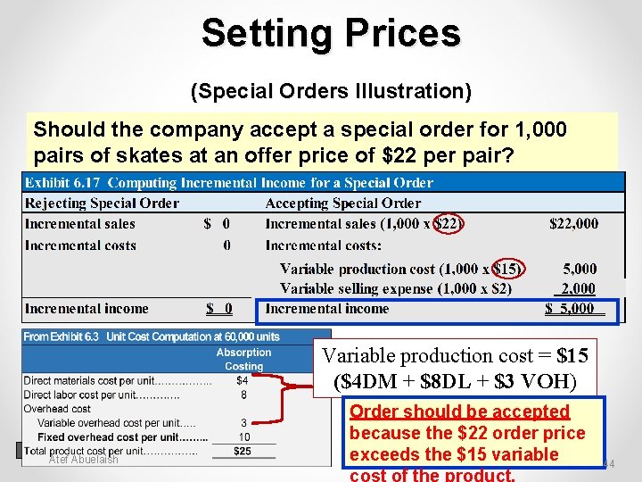 Setting Prices (Special Orders Illustration) Should the company accept a special order for 1,