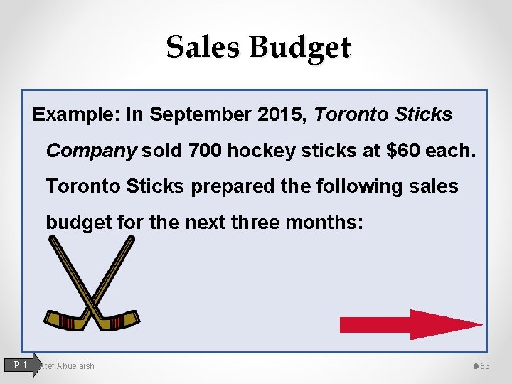 Sales Budget Example: In September 2015, Toronto Sticks Company sold 700 hockey sticks at