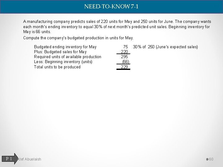 NEED-TO-KNOW 7 -1 A manufacturing company predicts sales of 220 units for May and