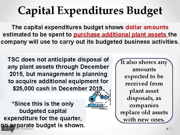 Capital Expenditures Budget The capital expenditures budget shows dollar amounts estimated to be spent
