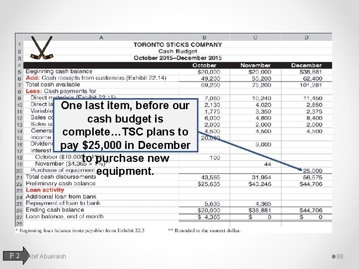 One last item, before our cash budget is complete…TSC plans to pay $25, 000