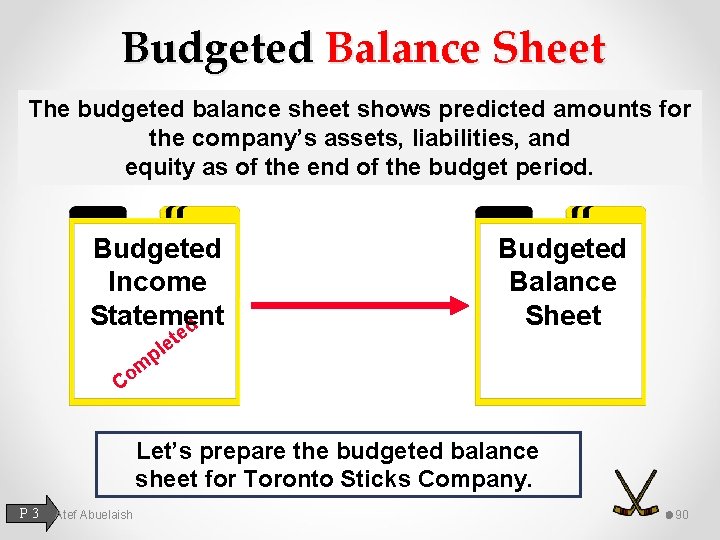 Budgeted Balance Sheet The budgeted balance sheet shows predicted amounts for the company’s assets,