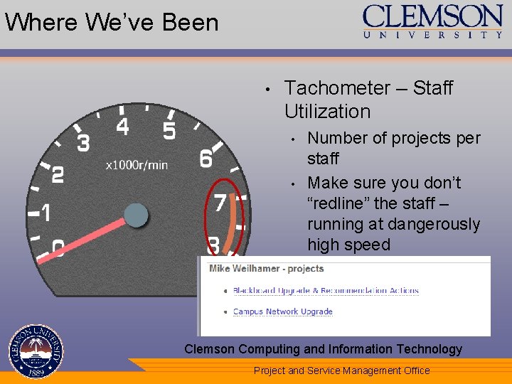 Where We’ve Been • Tachometer – Staff Utilization • • Number of projects per