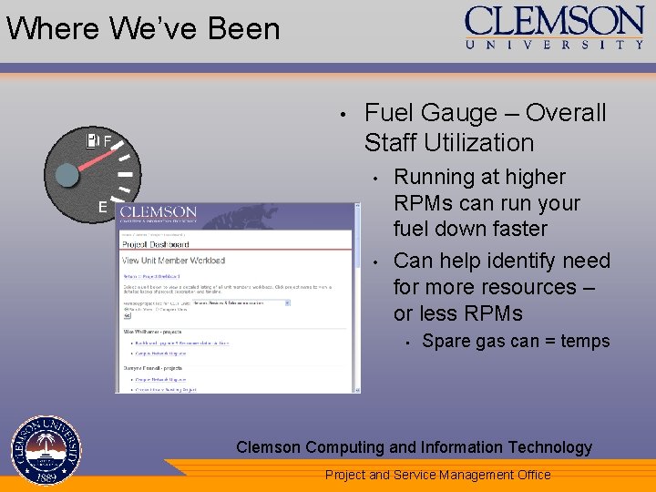 Where We’ve Been • Fuel Gauge – Overall Staff Utilization • • Running at